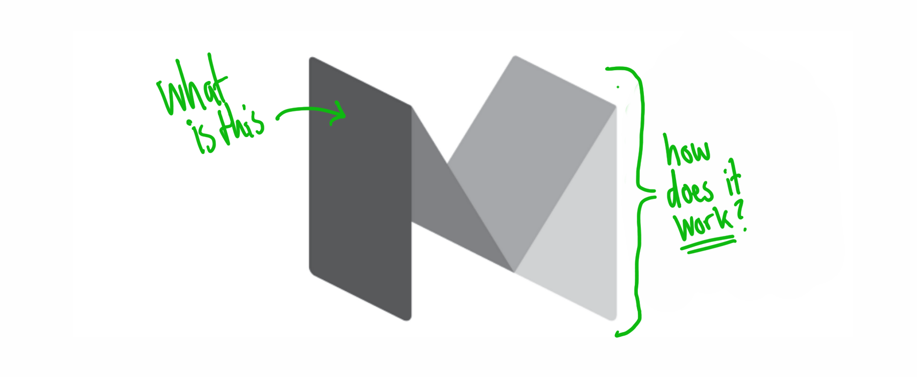 medium